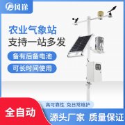 如何利用環境氣象監測儀器助力糧食生產?